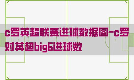 c罗英超联赛进球数据图-c罗对英超big6进球数