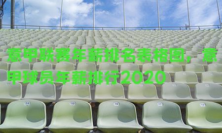 意甲联赛年薪排名表格图，意甲球员年薪排行2020